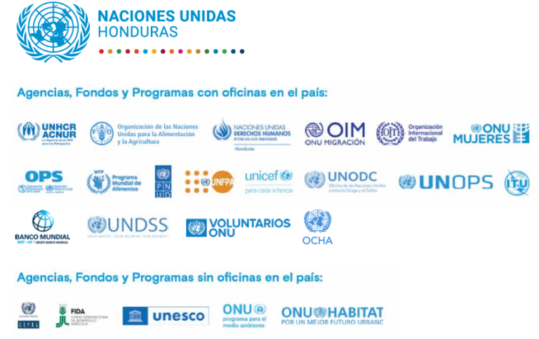 Imagen de logos de ONU Honduras