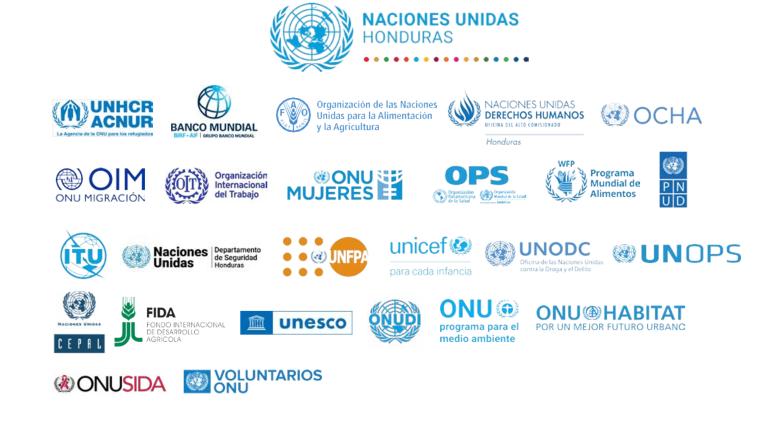 La imagen muestra los logotipos de las agencias, fondos, programas y oficinas del Sistema de las Naciones Unidas que operan en Honduras. 